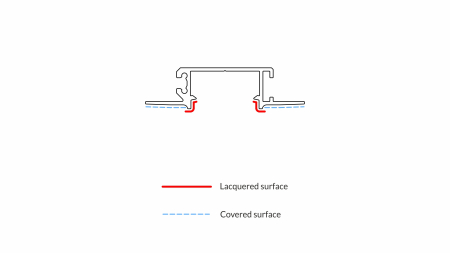 Profil LUMINES typ Zati czarny lakierowany 1 m