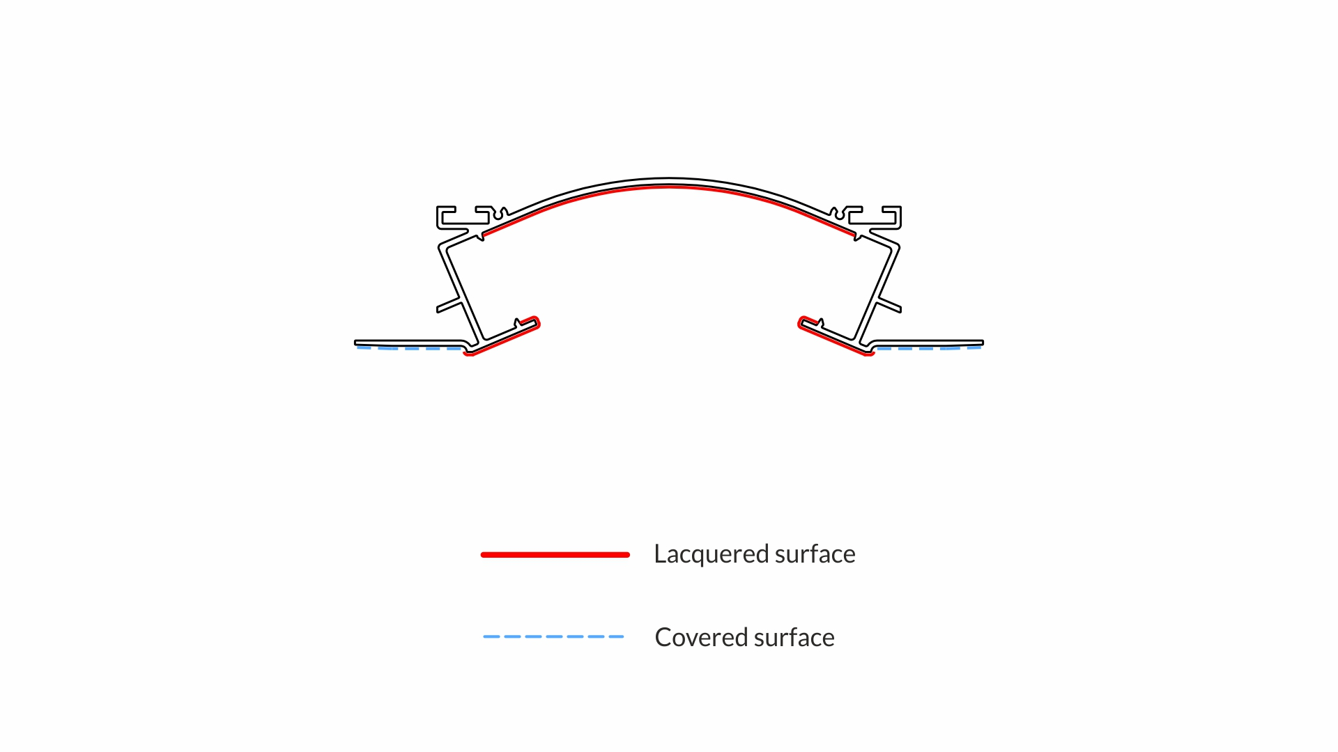 Profil LUMINES typ VEDA czarny lakierowany 3 m