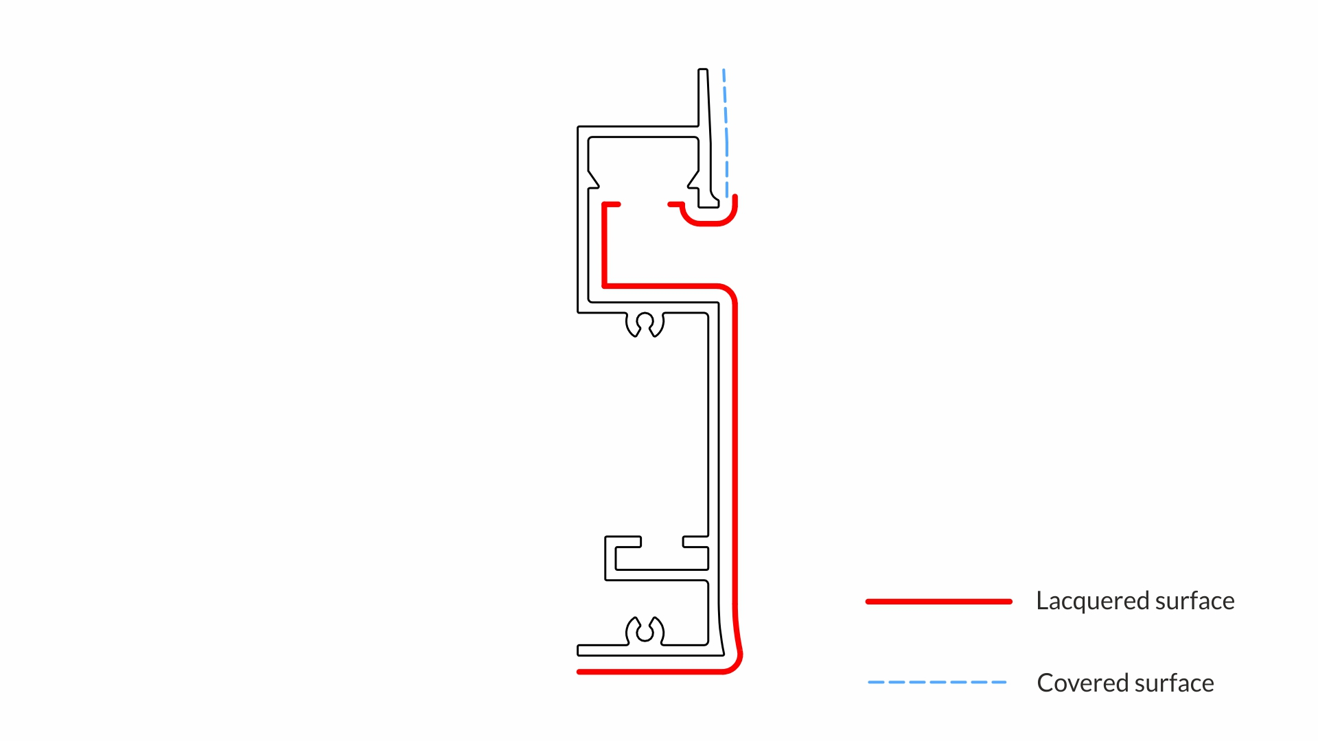 Profil LED LUMINES typ Flaro biały lakierowany 1 m
