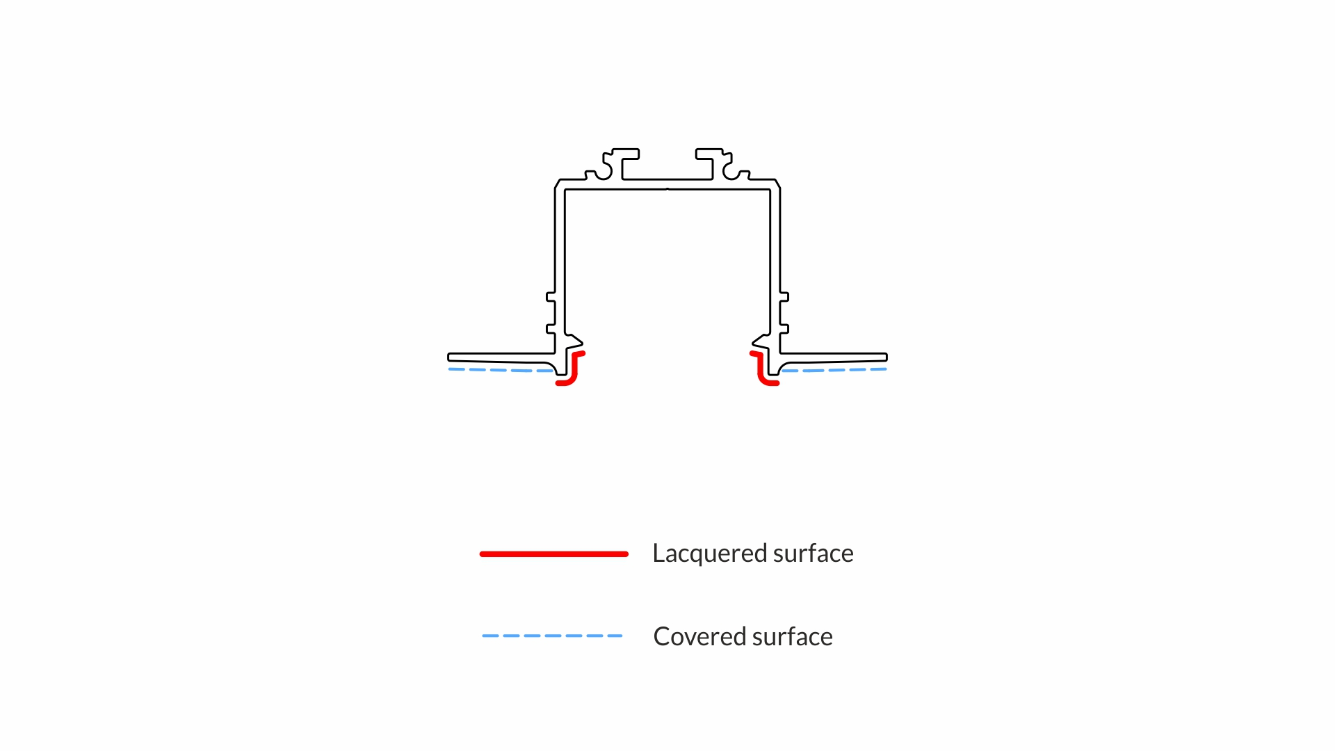 Profil LUMINES typ Subli czarny lakierowany 2,02 m