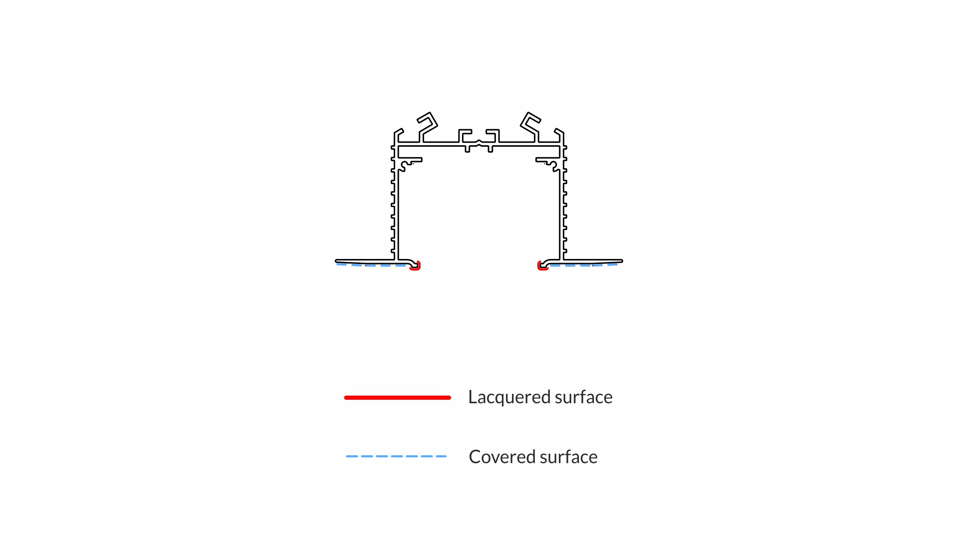 Profil LUMINES typ Talia M3 biały lakier. 2,02 m