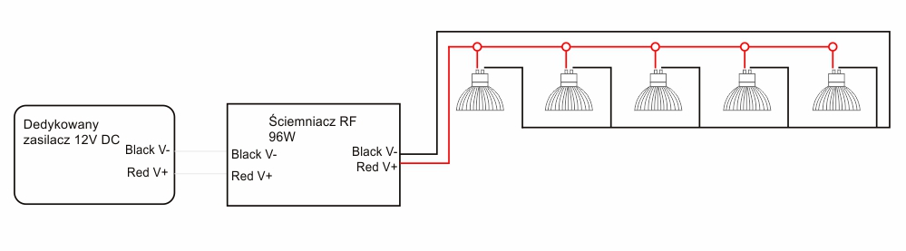 Schemat podłączenia żarówek LED MR16 12V DC do ściemniacza LED