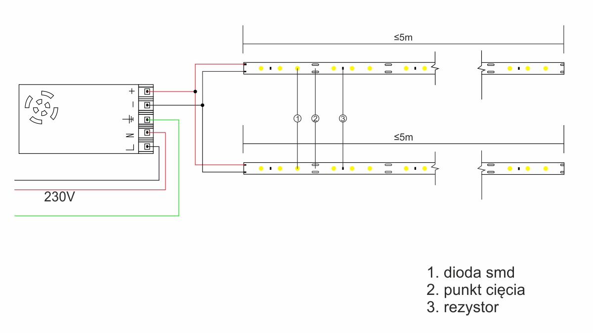 Schemat podłączenia jednokolorowej taśmy LED do zasilacza.
