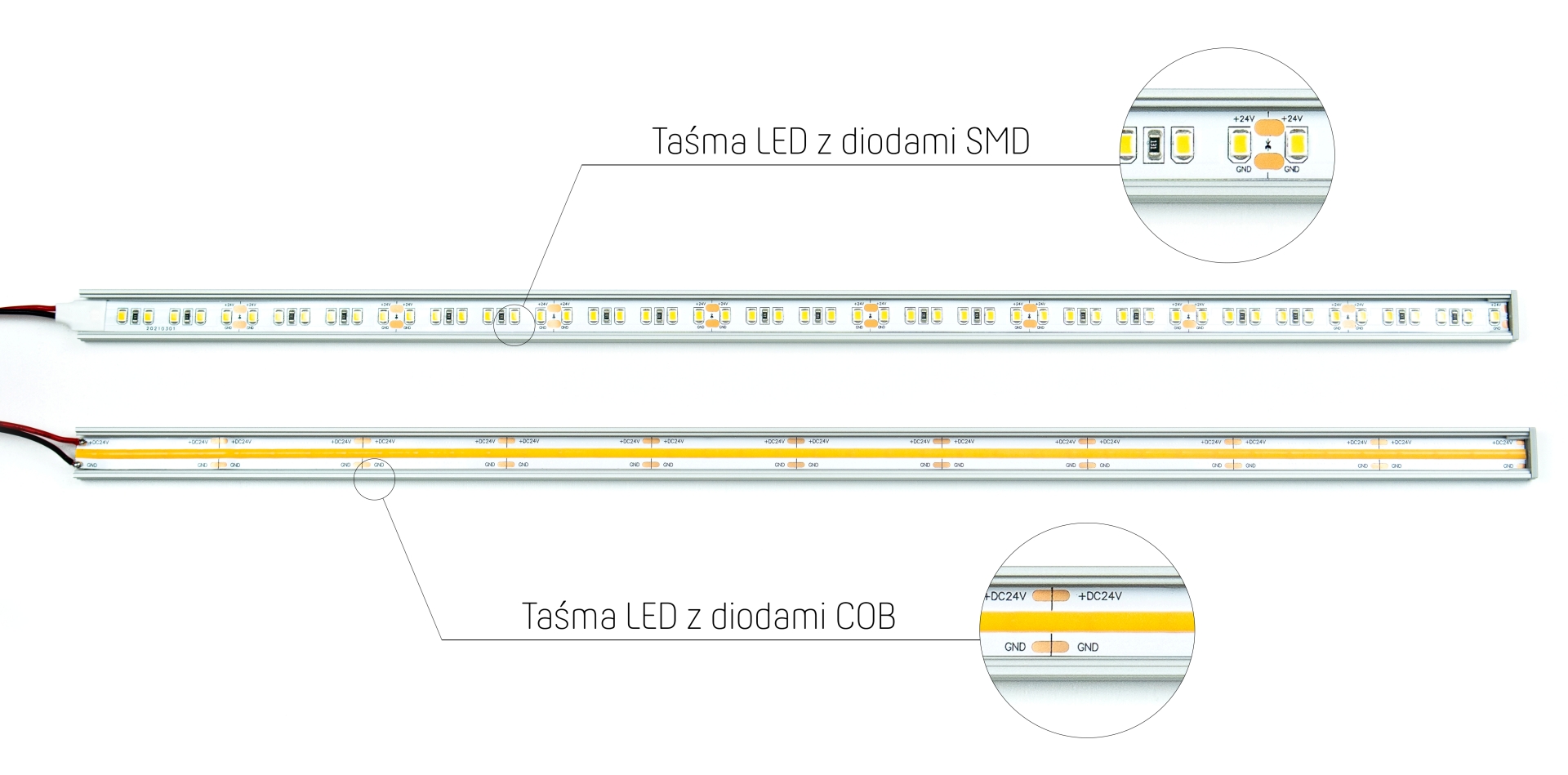 Porównanie taśmy LED z diodami SMD z taśmą LED z diodami COB